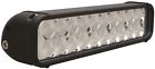 4007468 Vision X Lighting Xmitter