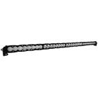 704003 Baja Designs Led Light Bar Lumens