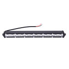 723044252708 Unbranded Cree Led Light Ultra Slim Spot Work