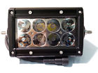 Alo-4-p4b Aurora 4 Dual Row