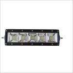 Aurora 10 Inch Dual Row Led Light Bar With Scene Beam Pattern. Fixed Price $149.99.