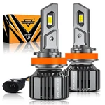 Auxbeam F15 Series Led Headlight Bulb Perfect Pattern Replace Halogen 6500K. Fixed Price $19.99.
