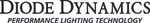 Light Bar Mounting Kit Diode Dynamics DD6655. Fixed Price $416.83.