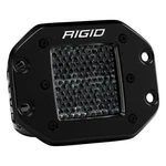 Rigid 212513BLK D-srs Pro Spt Dfsd Mdnt Flsh Mnt. Fixed Price $230.19.
