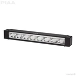 Piaa 7618 Rf Series 18" Led Light Bar Driving Beam Kit. Fixed Price $399.95.